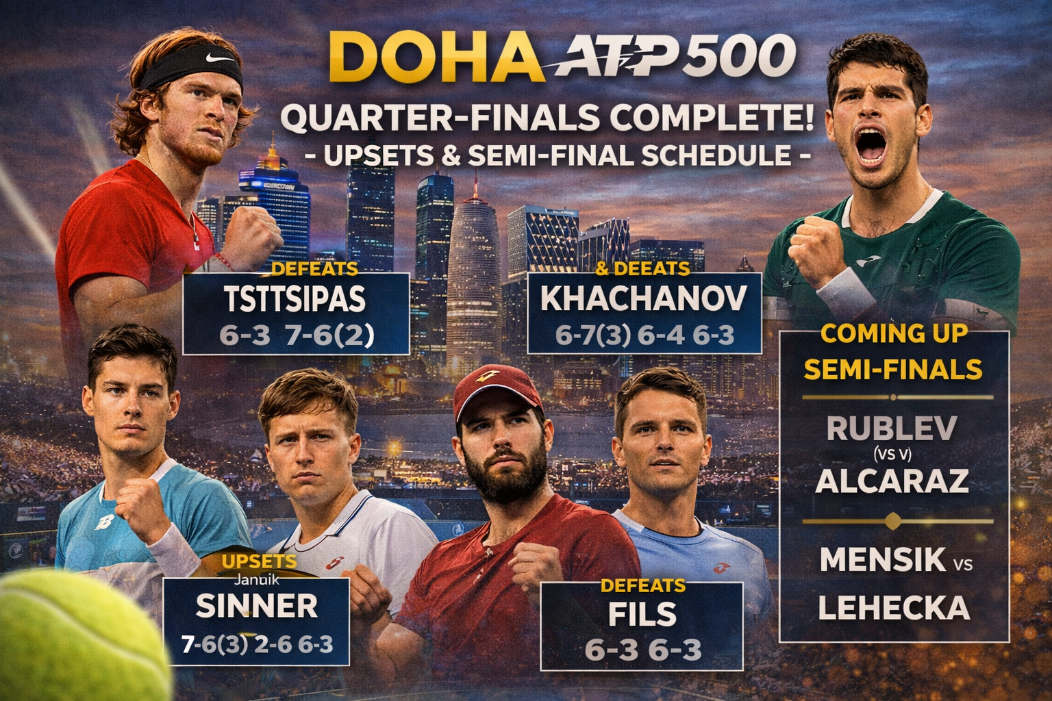 Doha ATP 500 graphic showing quarter-final results and the semi-final schedule ​