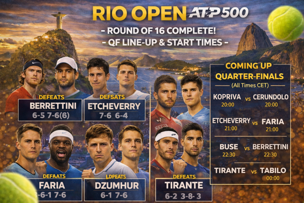 Rio Open ATP 500 graphic showing Round of 16 results and quarterfinal line-up with start times (CET)