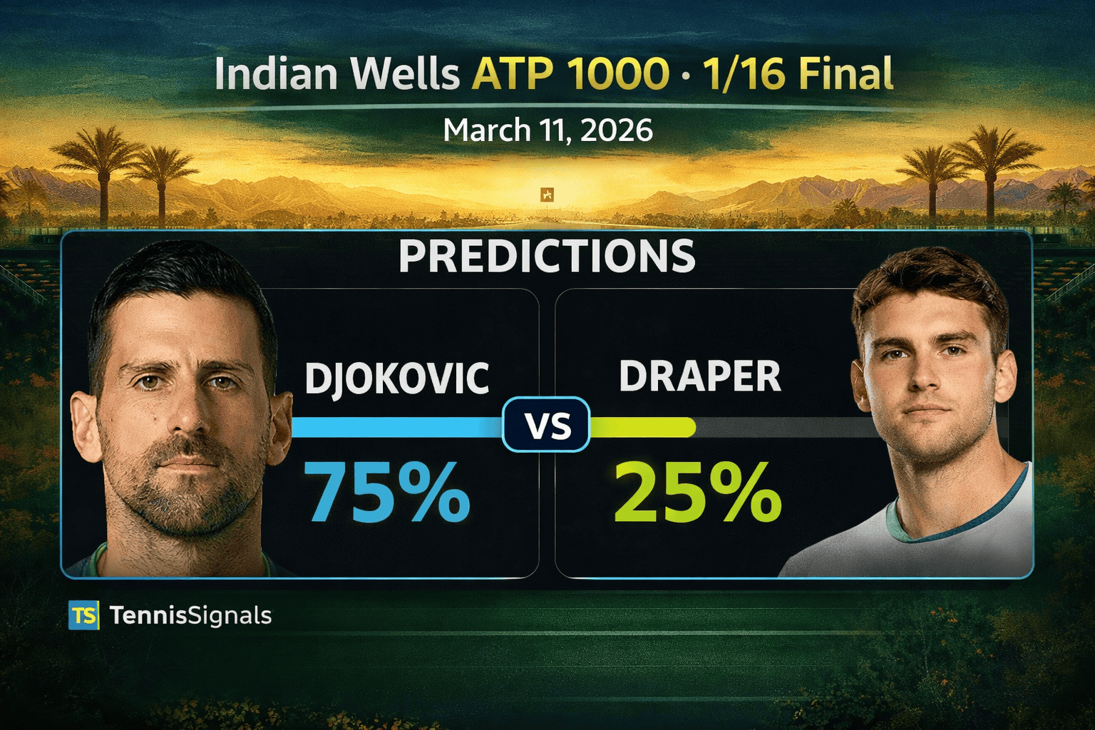 Novak Djokovic vs Jack Draper prediction Indian Wells 2026 Round of 16
