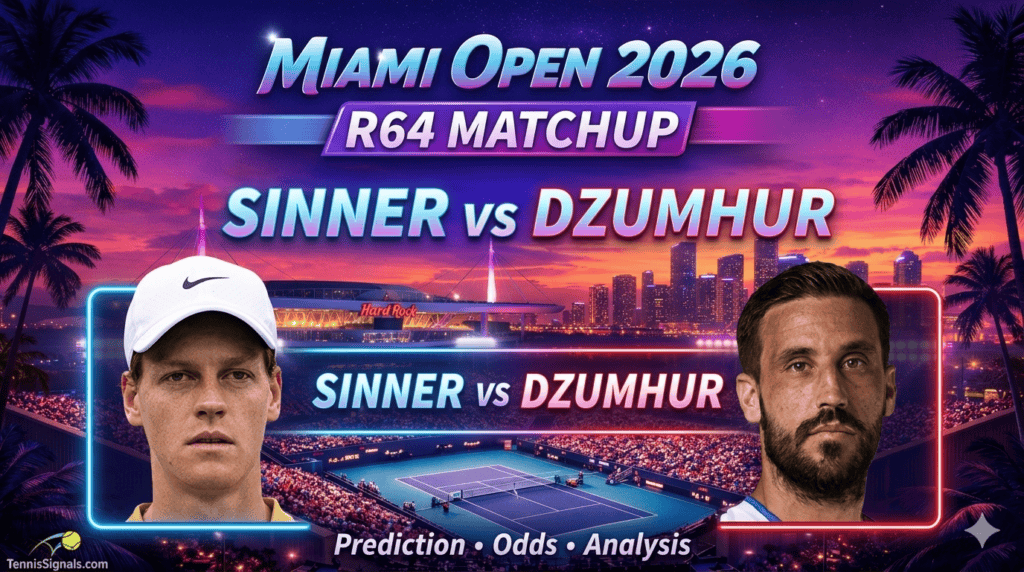 Aperçu Miami Open 2026 R64 : Jannik Sinner vs Damir Dzumhur pronostic, analyse face-à-face, cotes et informations de streaming en direct.