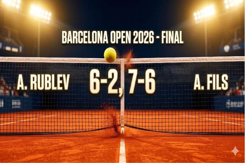 Un gráfico de marcador de transmisión digital para la final del Barcelona Open 2026, con un fondo borroso de una pista de tierra batida roja y una red de tenis. El marcador muestra "A. RUBLEV" a la izquierda, "A. FILS" a la derecha, y el texto grande que muestra el resultado final del partido "6-2, 7-6" en el centro.