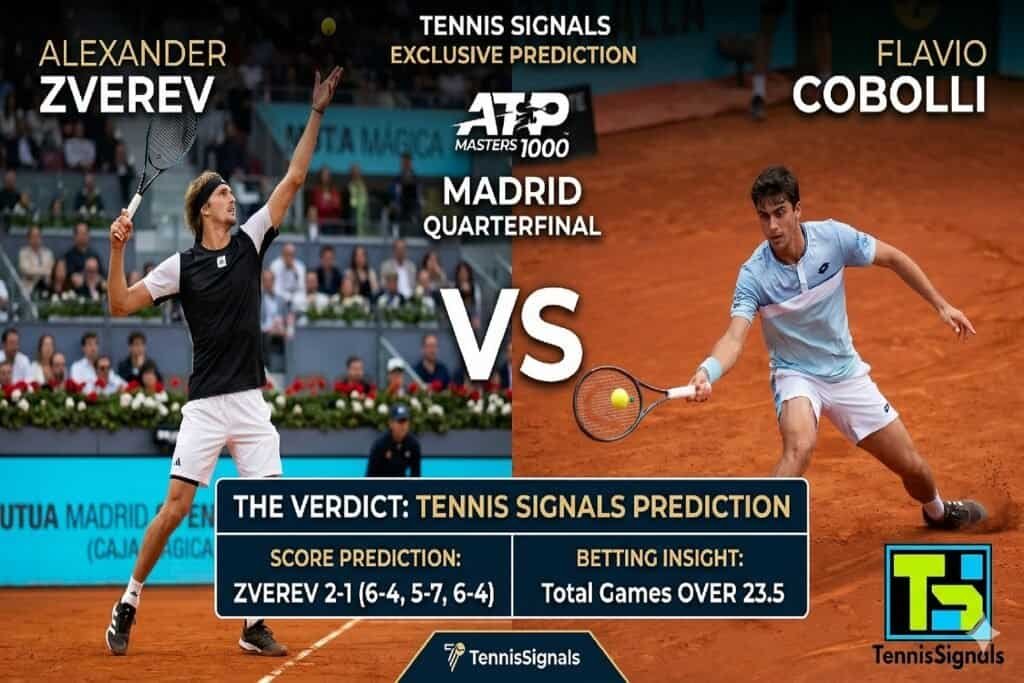 Alexander Zverev and Flavio Cobolli on clay court at the Madrid Masters 2026, featuring an exclusive match prediction and betting insights.