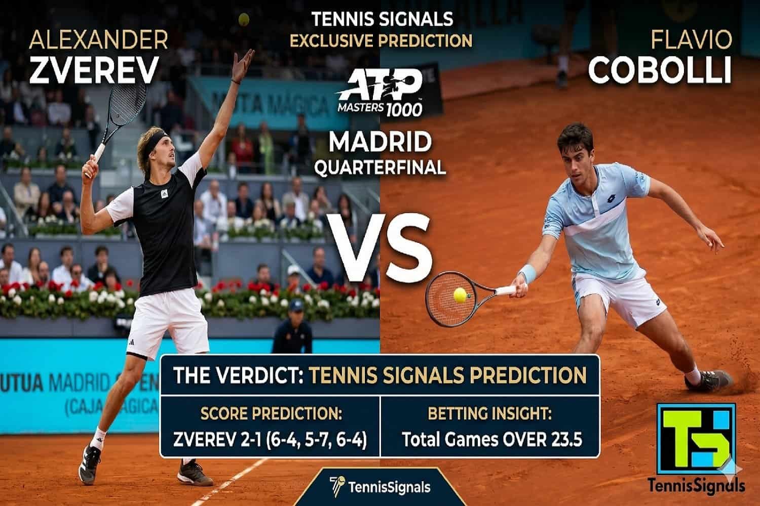 Alexander Zverev and Flavio Cobolli on clay court at the Madrid Masters 2026, featuring an exclusive match prediction and betting insights.