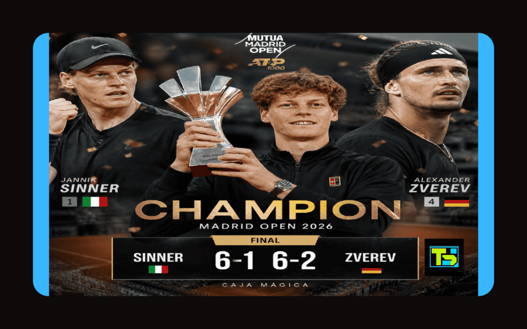 Jannik Sinner sosteniendo el trofeo del Madrid Open 2026 tras derrotar a Alexander Zverev 6-1 6-2 en la final ATP 1000