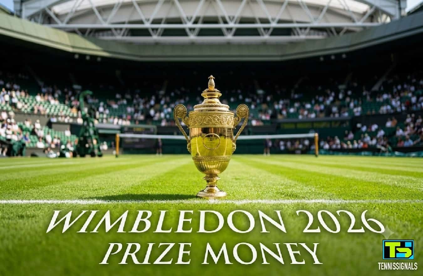 Zlatni teniski pehar na travi sa natpisom Vimbldon 2026 nagradni fond i logotipom TennisSignals.