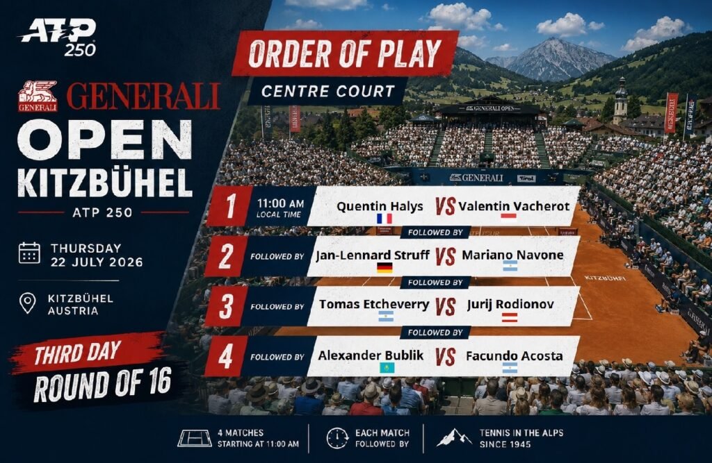 Order of play graphic for the third day of the ATP Kitzbuhel 2026 tournament on Centre Court, featuring the matches Halys vs Vacherot, Struff vs Navone, Etcheverry vs Rodionov, and Bublik vs Acosta.