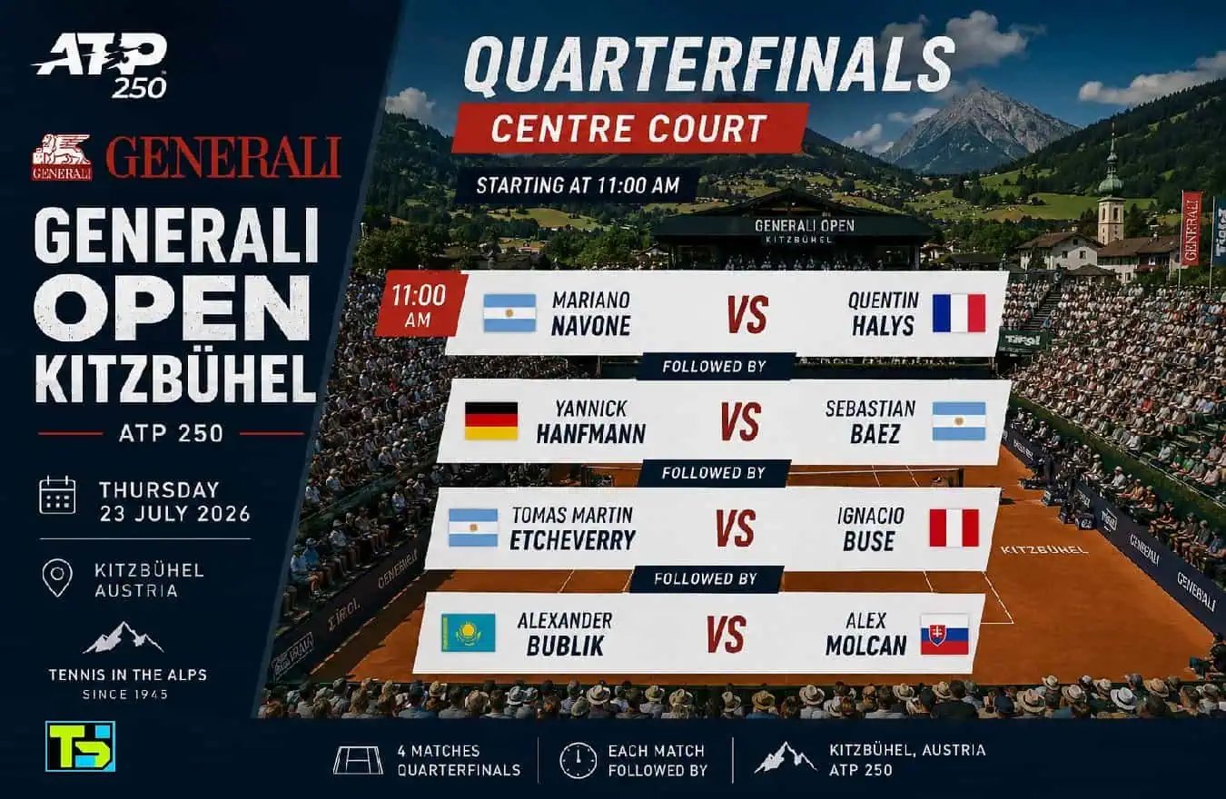 Zvanični raspored četvrtfinalnih mečeva na Centralnom terenu za ATP Kicbil 2026, uključujući duele Navone protiv Alisa, Hanfman protiv Baeza, Ečeveri protiv Busea i Bublik protiv Molčana.