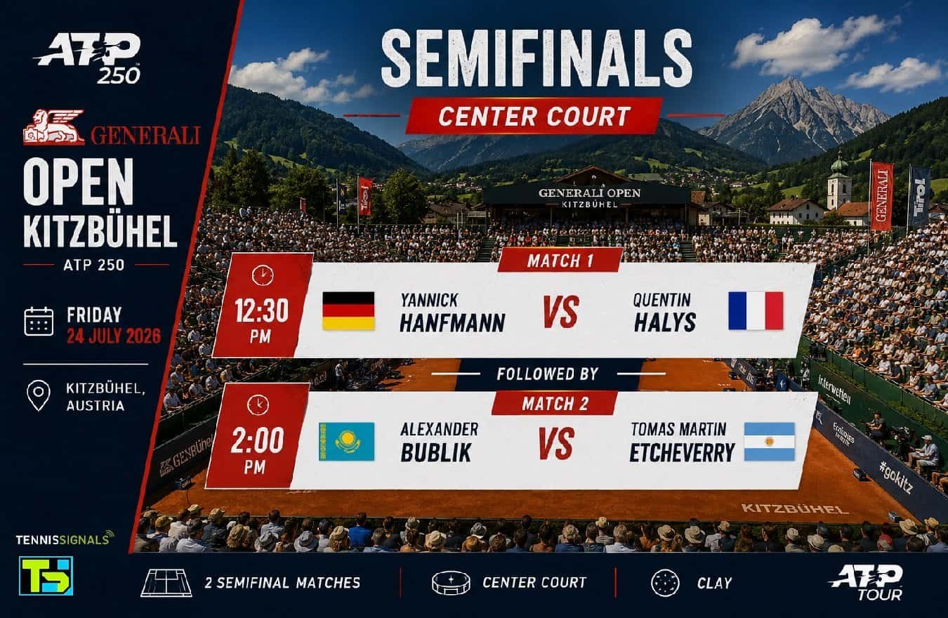 Graphique officiel du programme des demi-finales de l'ATP Kitzbühel 2026 sur le Center Court, présentant les matchs Yannick Hanfmann contre Quentin Halys et Alexander Bublik contre Tomas Martin Etcheverry.