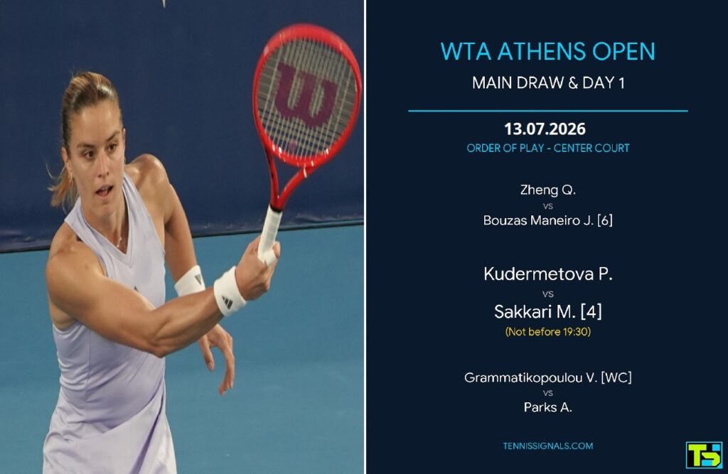 Split-screen graphic for WTA Athens Open Day 1. Left side shows Greek tennis player Maria Sakkari in action hitting a forehand with a red racket. Right side lists the Center Court Order of Play for July 13, 2026, featuring matches Zheng vs Bouzas Maneiro, Kudermetova vs Sakkari, and Grammatikopoulou vs Parks.