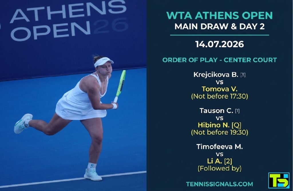 Zvanični raspored mečeva za drugi dan WTA Athens Open-a 2026 na centralnom terenu, uz fotografiju teniserke Barbore Krejcikove koja udara forhend.