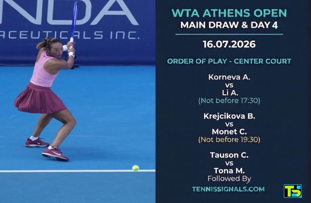 Orden de juego oficial para el Día 4 del WTA Athens Open 2026 en la pista central, con una foto de la tenista china Qinwen Zheng en acción.