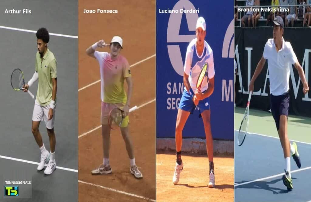 Arthur Fils, Joao Fonseca, Luciano Darderi et Brandon Nakashima premiers quarts de finaliste de l'ATP Montréal 2026