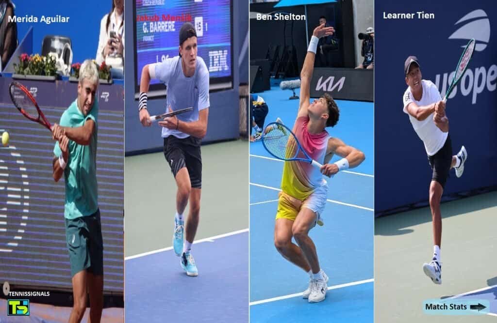 Daniel Merida Aguilar, Jakub Mensik, Ben Shelton et Learner Tien deuxièmes quarts de finaliste de l'ATP Montréal 2026