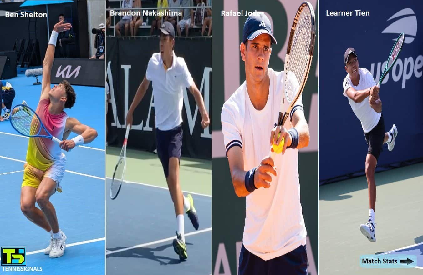 Ben Shelton, Brandon Nakashima, Rafael Jodar i Learner Tien polufinalisti ATP Montreal 2026