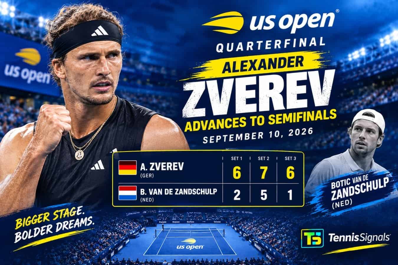 Alexander Zverev celebra su victoria en sets corridos ante Botic van de Zandschulp en los cuartos de final del US Open 2026.