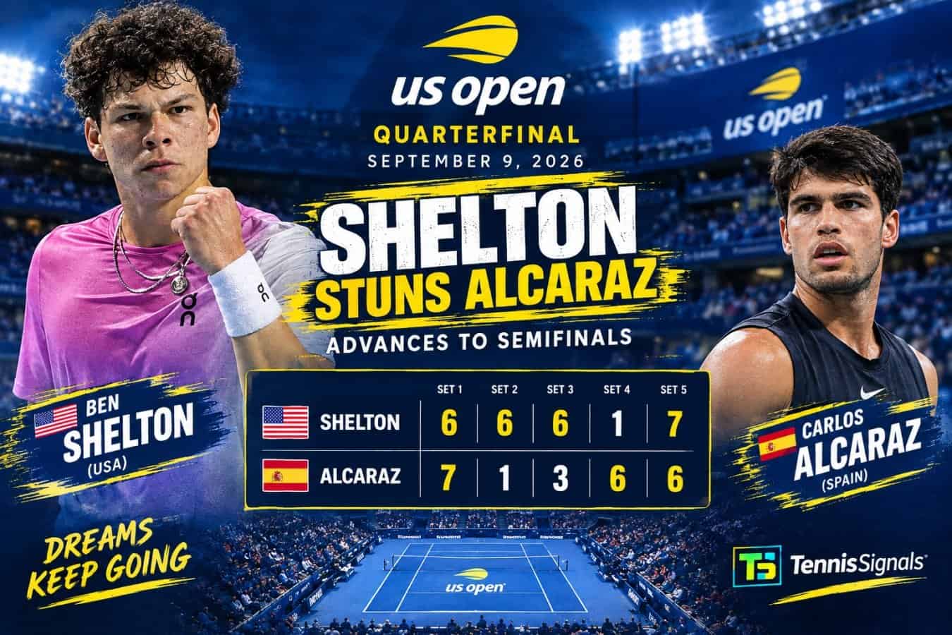 Ben Shelton célèbre sa victoire retentissante en cinq sets face à Carlos Alcaraz en quarts de finale de l'US Open 2026.