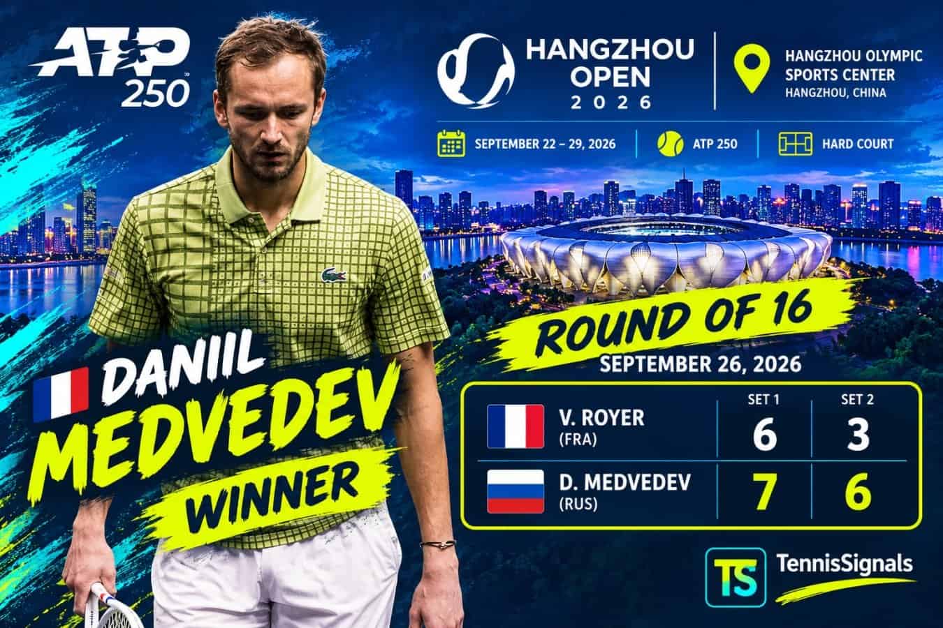Imagen destacada de Daniil Medvedev, ganador del partido de octavos de final contra Valentin Royer en el Hangzhou Open 2026, mostrando el resultado final de 7-6, 6-3.