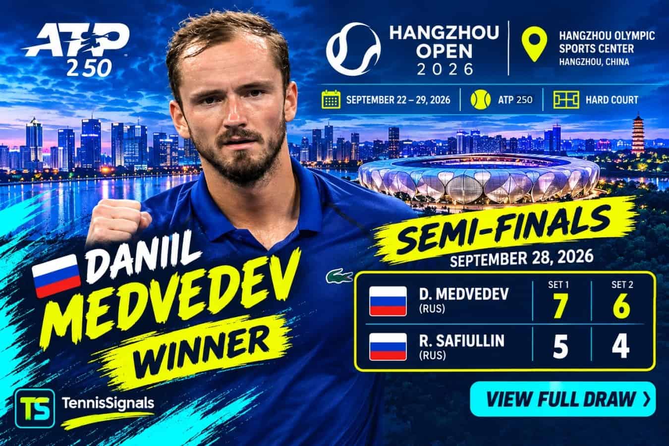 Featured image of Daniil Medvedev, winner of the semi-final match against Roman Safiullin at the Hangzhou Open 2026, showing the final 7-5, 6-4 scoreline.