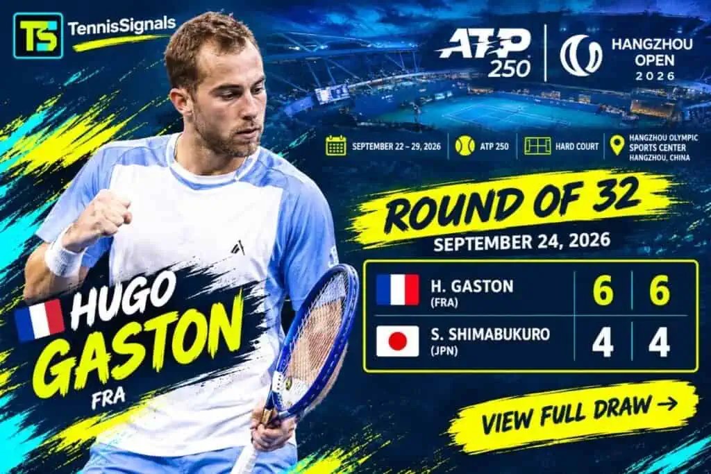 Imagen destacada de Hugo Gaston celebrando su victoria en los dieciseisavos de final contra S. Shimabukuro en el Hangzhou Open 2026, mostrando el resultado final de 6-4, 6-4.