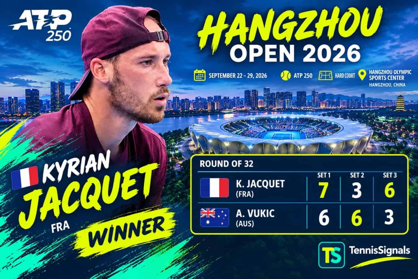Imagen destacada de Kyrian Jacquet, ganador del partido de dieciseisavos de final contra Aleksandar Vukic en el Hangzhou Open 2026, mostrando el resultado final en tres sets.