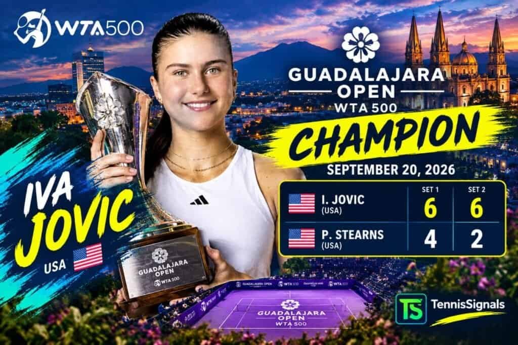 Iva Jovic sostiene el trofeo de campeona tras derrotar a Peyton Stearns en la final del WTA 500 Guadalajara Open 2026