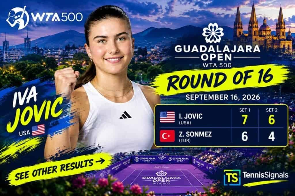 Iva Jovic celebrates her Round of 16 victory against Zeynep Sonmez at the WTA 500 Guadalajara Open 2026