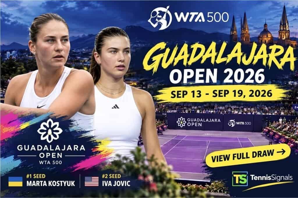 Cartel oficial del cuadro principal del WTA 500 Guadalajara Open 2026 con Marta Kostyuk e Iva Jovic