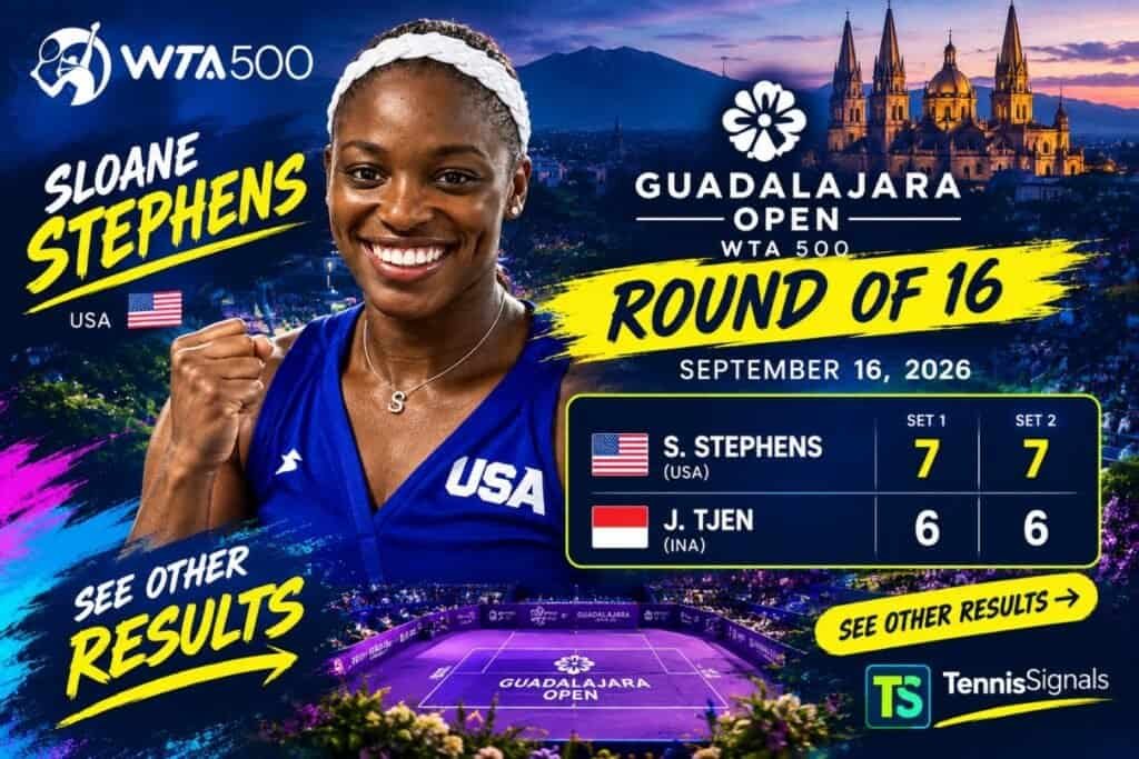 Sloane Stephens celebrates her Round of 16 victory against Janice Tjen at the WTA 500 Guadalajara Open 2026