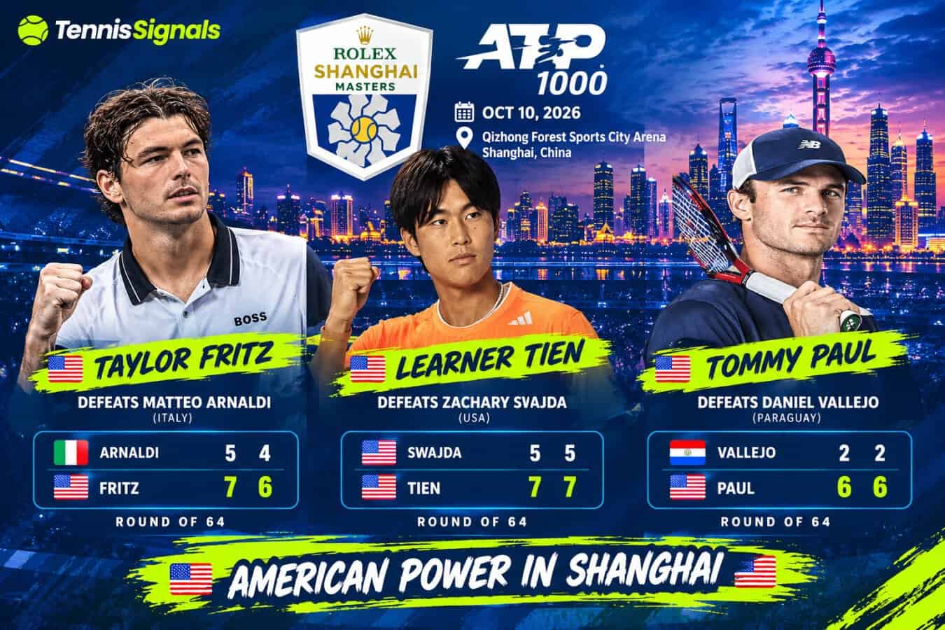 Official graphic showing the second round victories of American tennis players Taylor Fritz, Learner Tien, and Tommy Paul at the 2026 Rolex Shanghai Masters.