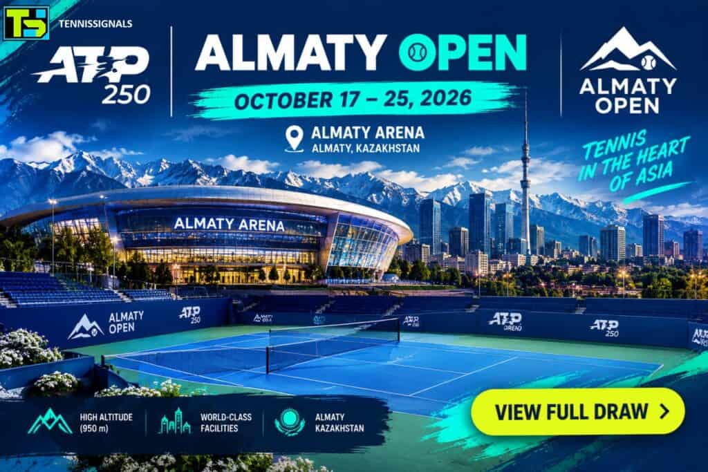 Affiche promotionnelle pour le tournoi de tennis ATP 250 Almaty Open 2026 avec l'Almaty Arena.