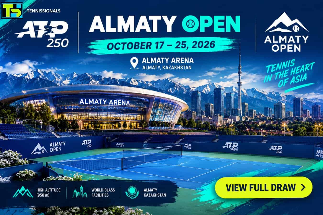 Affiche promotionnelle pour le tournoi de tennis ATP 250 Almaty Open 2026 avec l'Almaty Arena.
