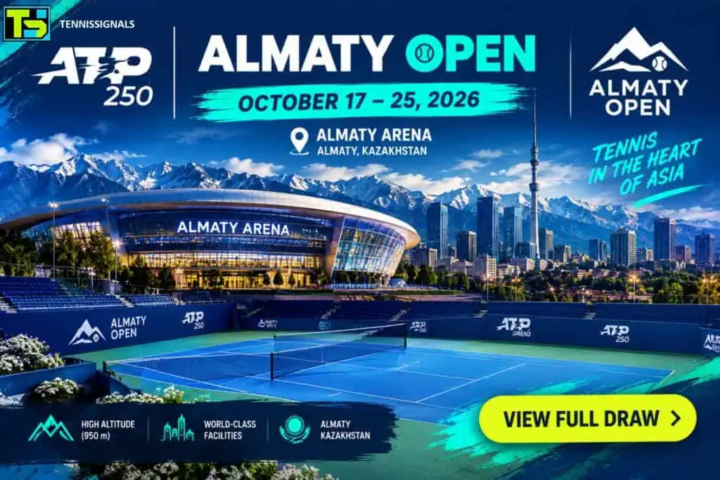 Promotional poster for the ATP 250 Almaty Open 2026 tennis tournament featuring the Almaty Arena.