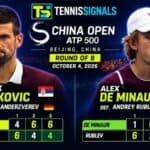Graphic showing the quarterfinal victories of Novak Djokovic and Alex De Minaur at the ATP 500 China Open 2026 in Beijing.