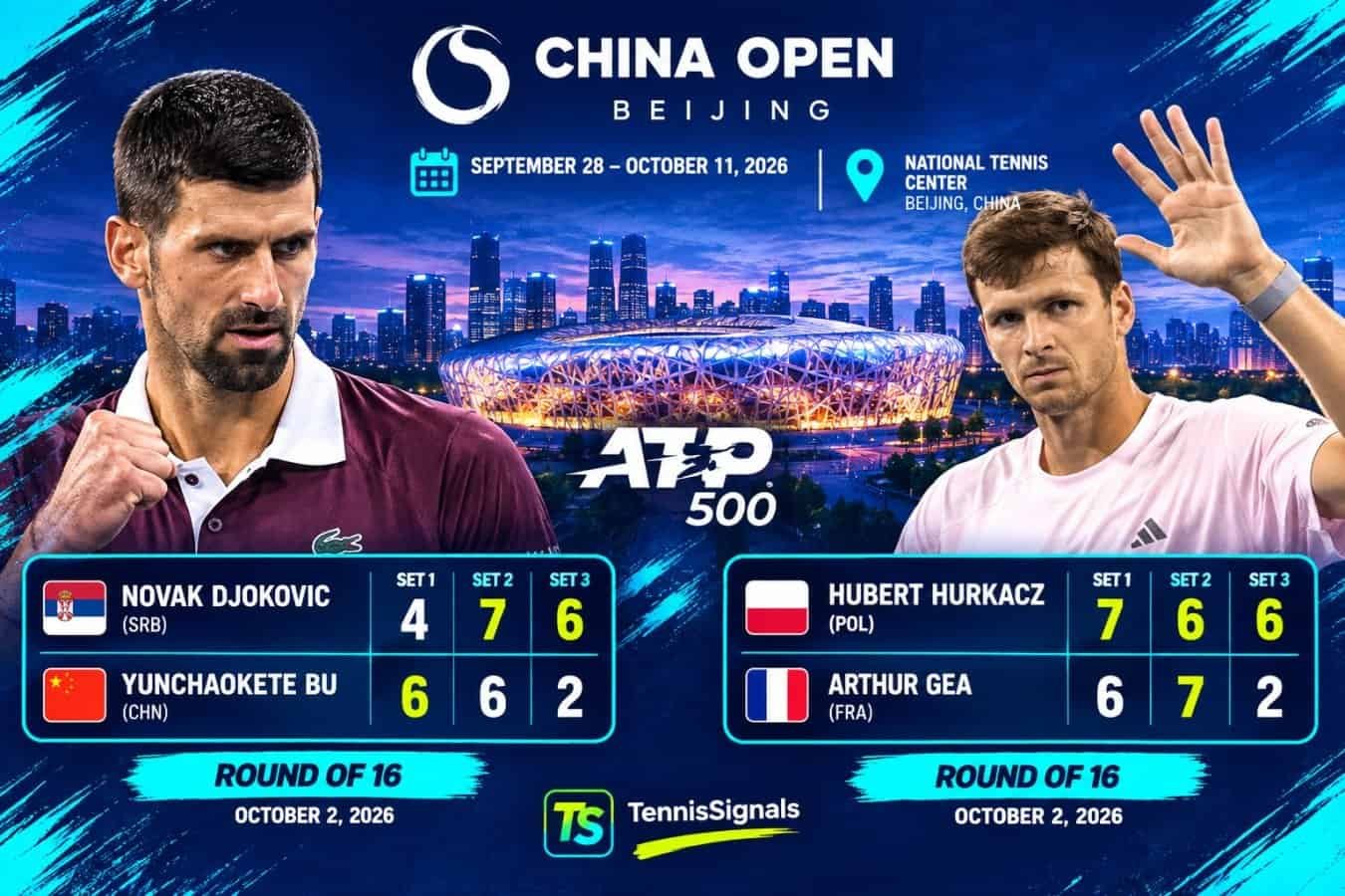 Graphique montrant les résultats de Novak Djokovic et Hubert Hurkacz en huitièmes de finale du tournoi ATP 500 China Open 2026 à Pékin.