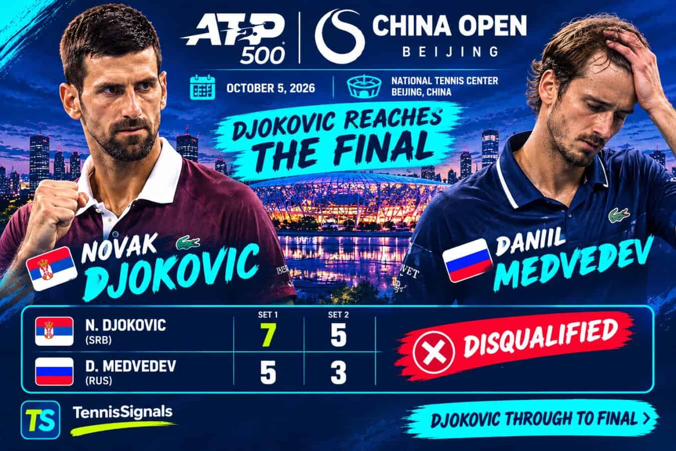 Graphique montrant la demi-finale entre Novak Djokovic et Daniil Medvedev au tournoi ATP 500 China Open 2026, conclue par la disqualification de Medvedev.