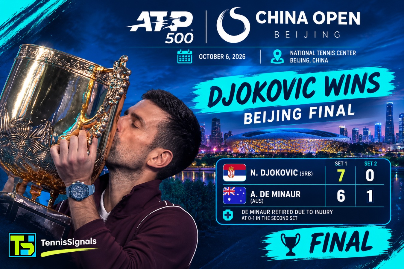 Gráfico que muestra la victoria de Novak Djokovic en la final del torneo ATP 500 China Open 2026 ante Alex De Miñaur, quien se retiró por lesión.