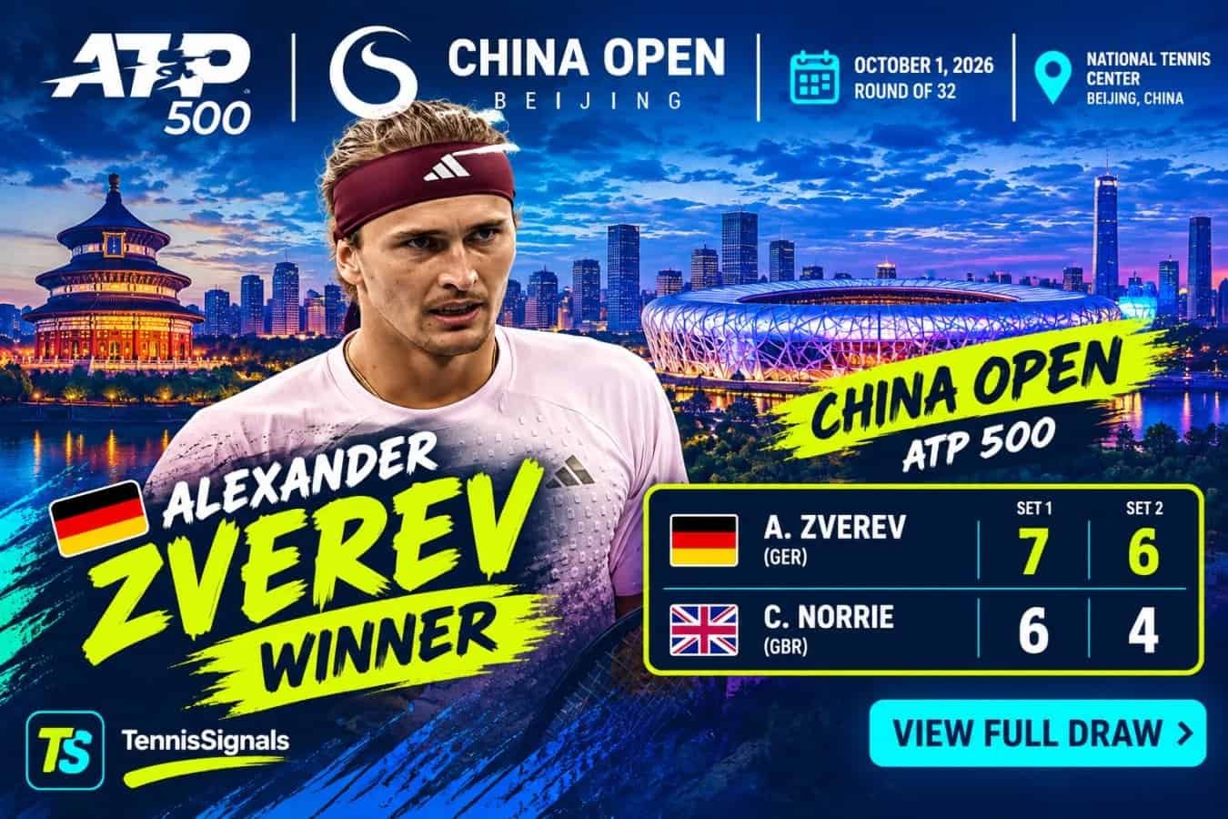 Alexander Zverev celebra su victoria ante Cameron Norrie en los dieciseisavos de final del torneo ATP 500 China Open 2026 en Pekín.