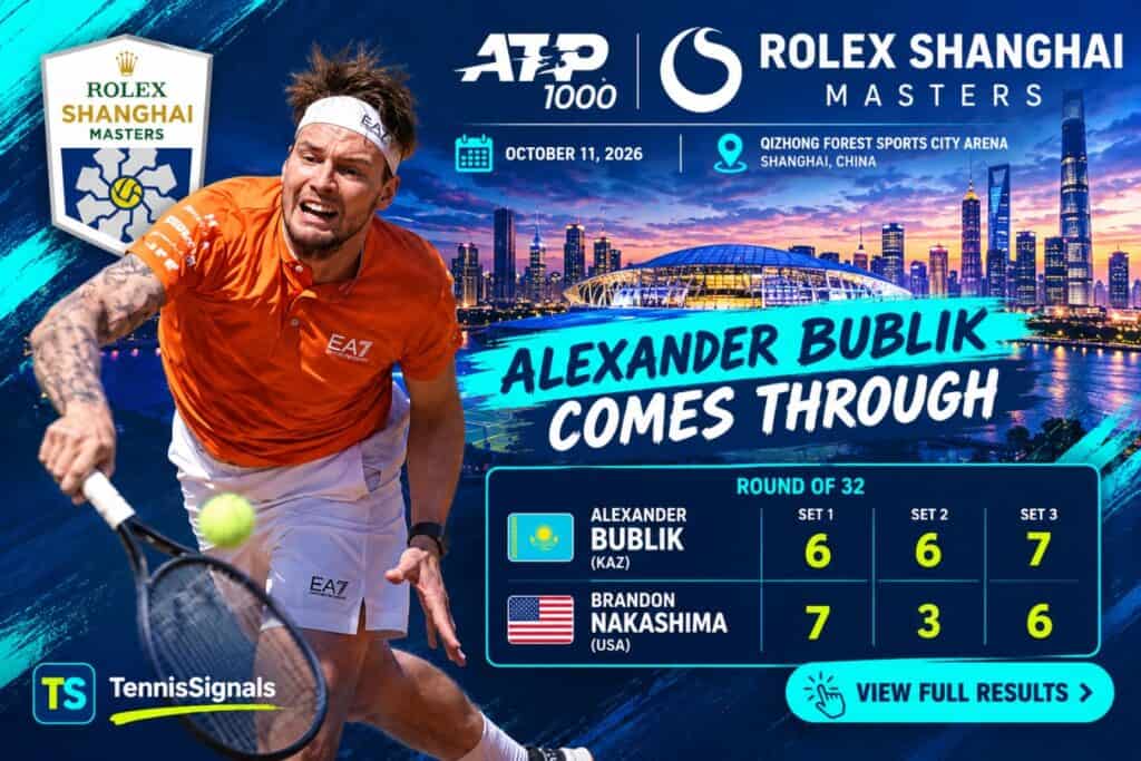 Gr&aacute;fico de la victoria de Alexander Bublik sobre Brandon Nakashima (6-7, 6-3, 7-6) en la tercera ronda del Masters de Shangh&aacute;i 2026.