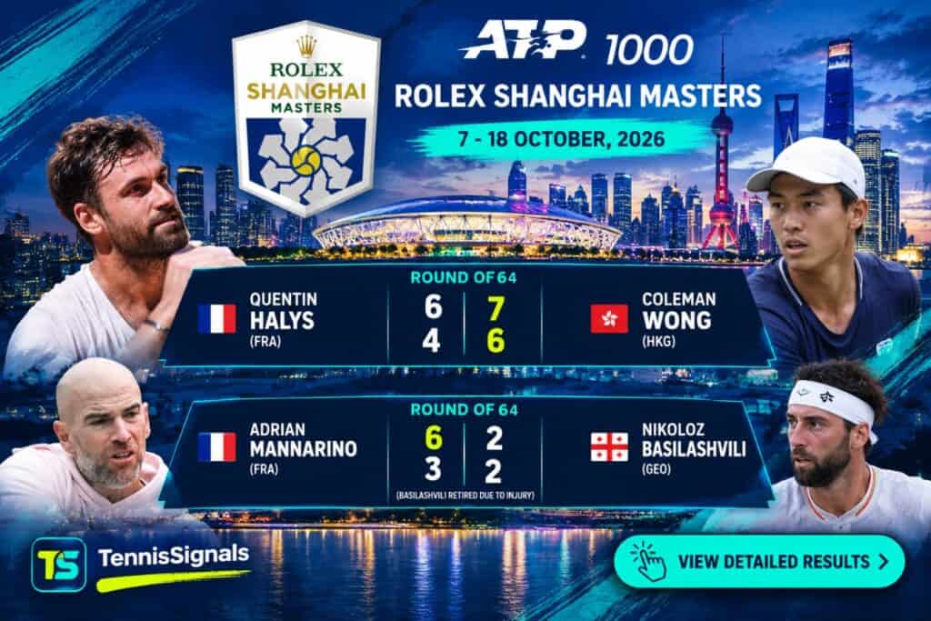 Official Rolex Shanghai Masters 2026 first round match results graphic featuring Quentin Halys vs Coleman Wong and Adrian Mannarino vs Nikoloz Basilashvili.