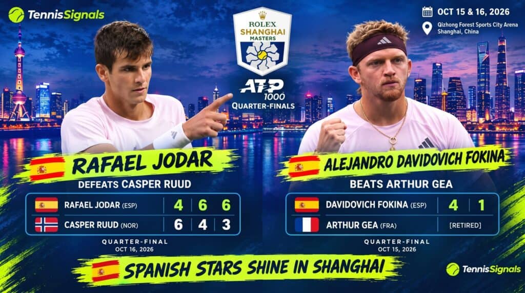 Official graphic showing the quarterfinal victories of Spanish tennis players Rafael Jodar and Alejandro Davidovich Fokina at the 2026 Rolex Shanghai Masters.