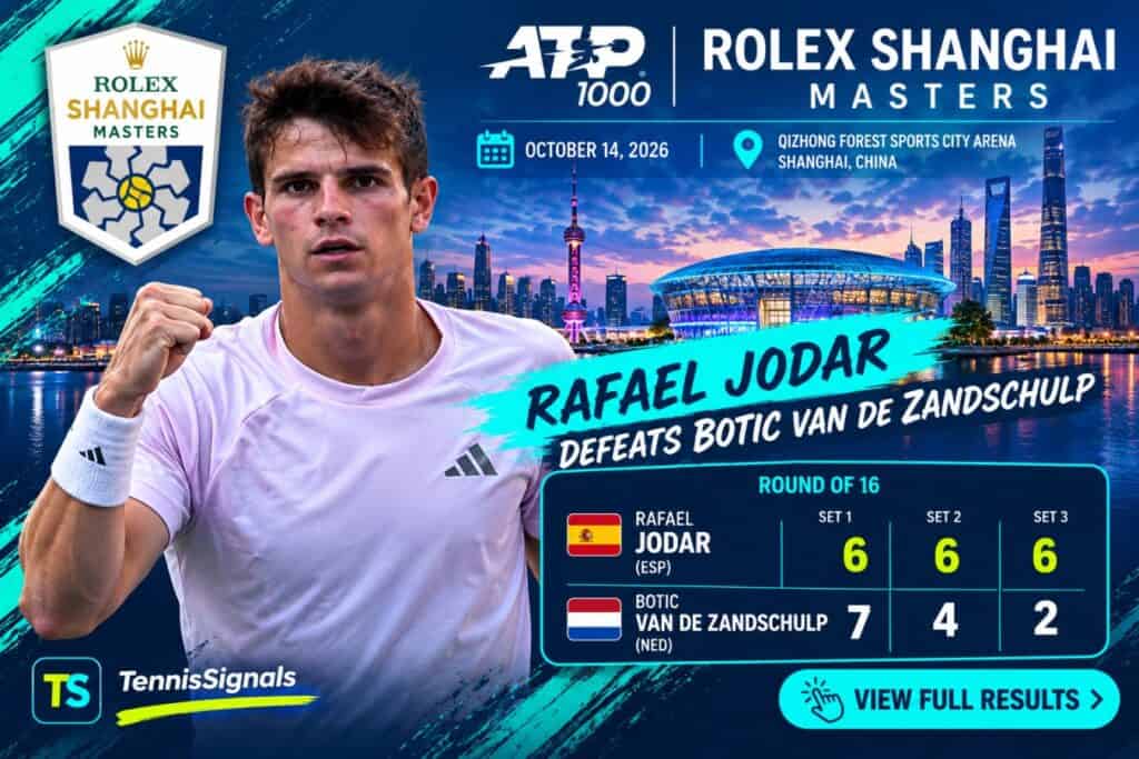 Atp Complete 2 ATP Shanghai 2026: Jodar Chases Becker, Medvedev Reaches QF