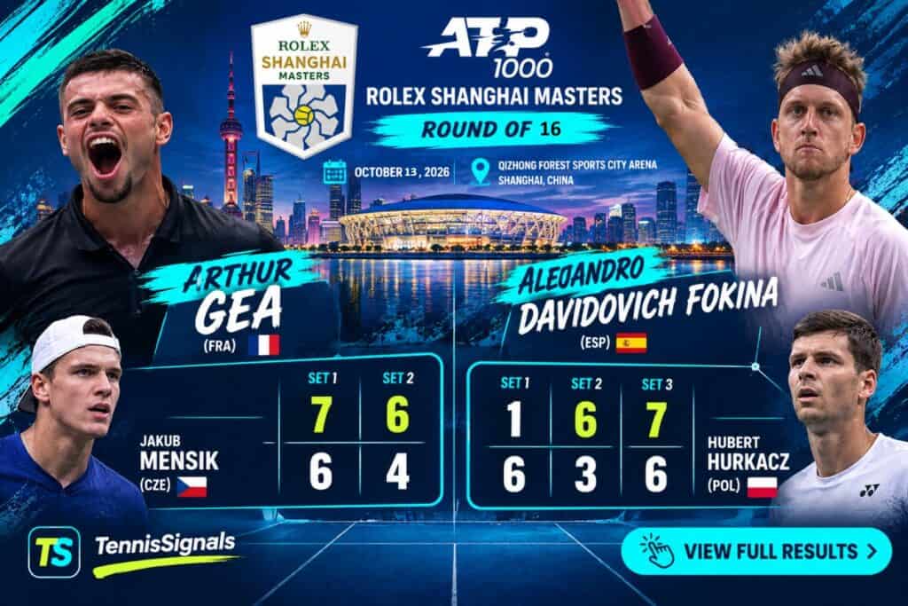 Official graphic showing the Round of 16 victories of Arthur Gea and Alejandro Davidovich Fokina at the 2026 Rolex Shanghai Masters.