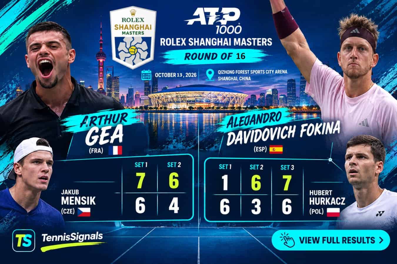 Official graphic showing the Round of 16 victories of Arthur Gea and Alejandro Davidovich Fokina at the 2026 Rolex Shanghai Masters.