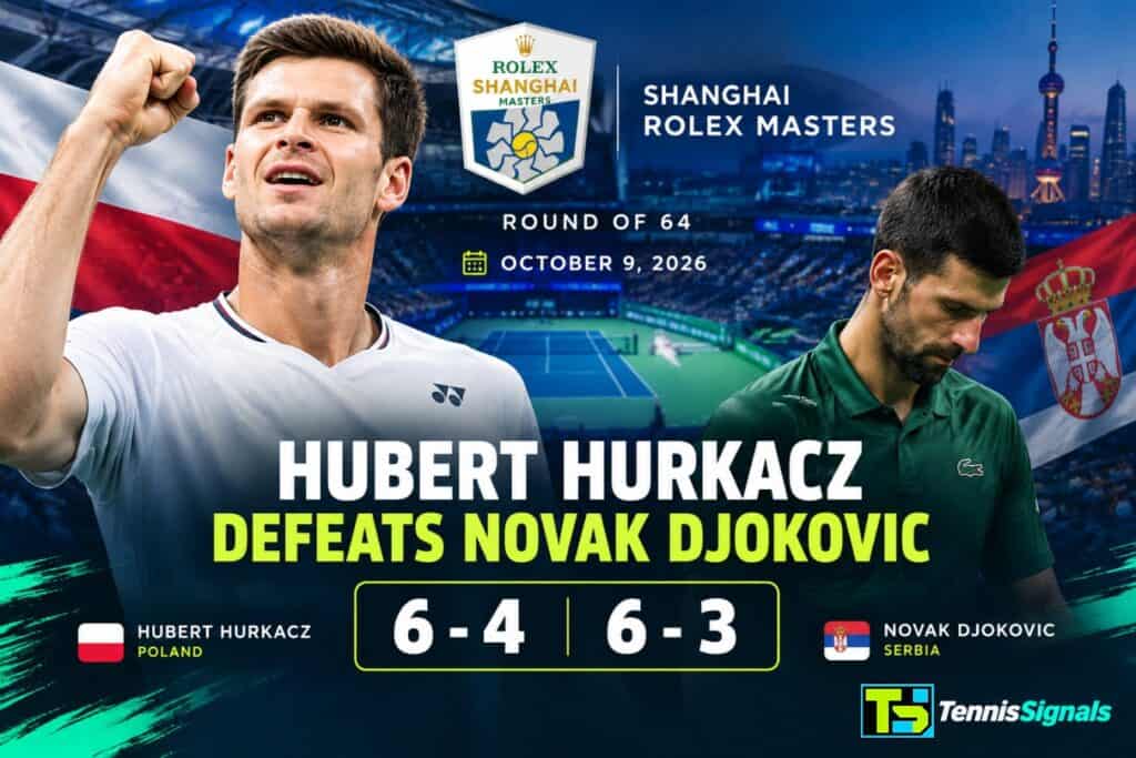 Hubert Hurkacz celebrating his first career victory over Novak Djokovic (6-4, 6-3) at the 2026 Shanghai Rolex Masters.